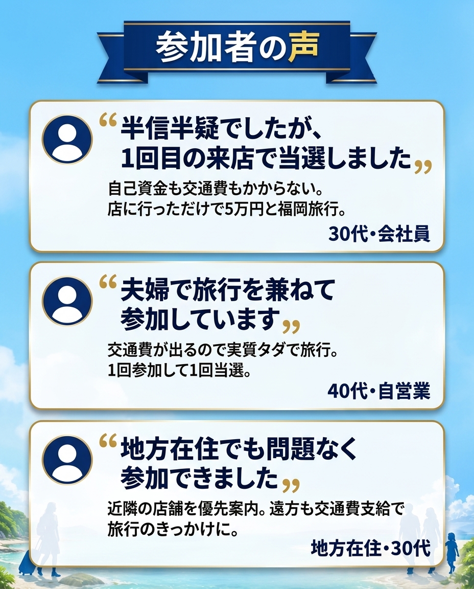参加者の声。1回目の来店で当選、夫婦で旅行を兼ねて参加、地方在住でも問題なく参加。